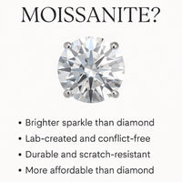 MOISSANITE  Implant grade Titanium Pronged threadless Top