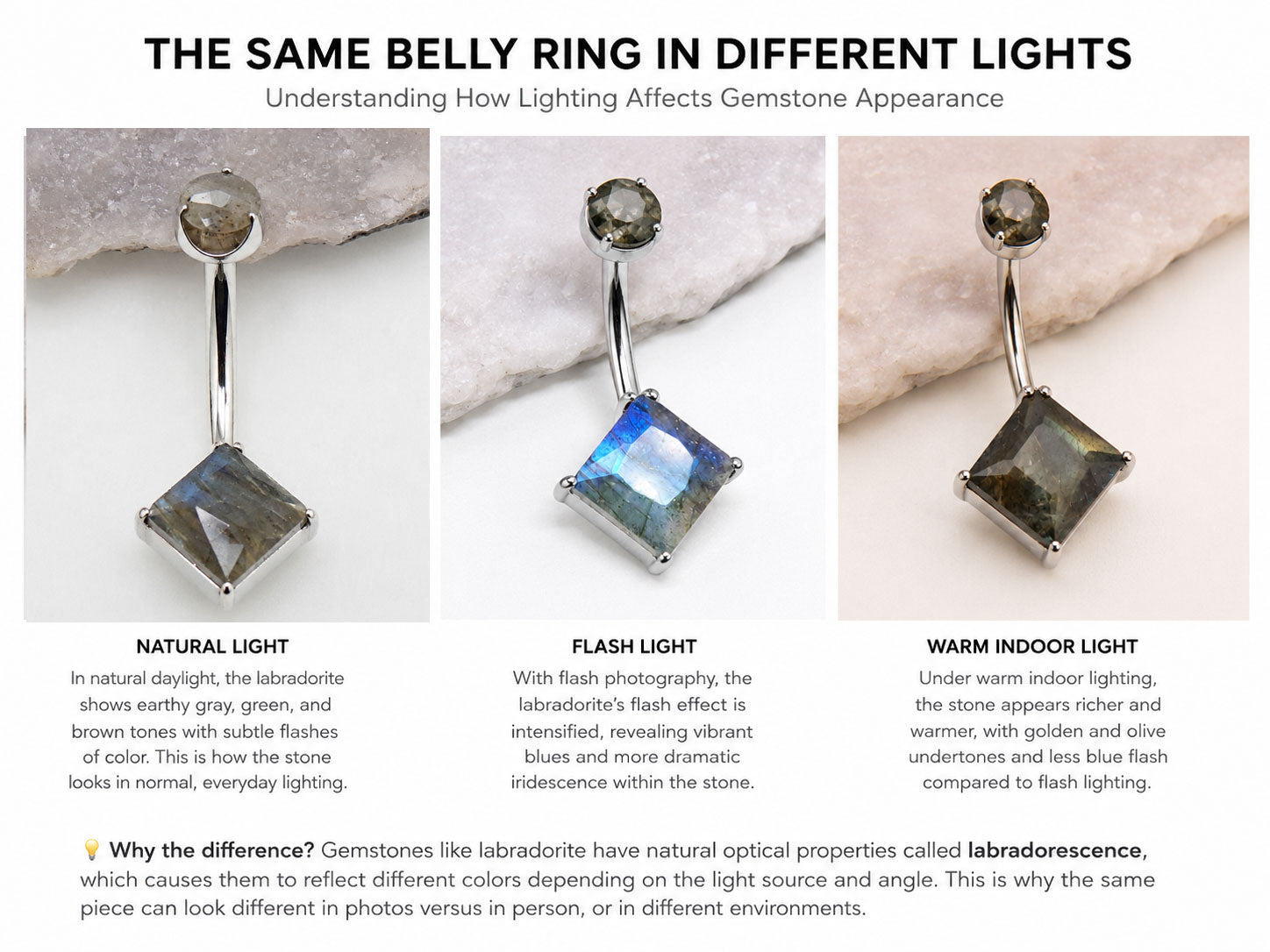 Internally Threaded Natural Labradorite Navel Curve